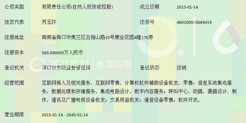 海南鼎威鑫胜网络科技