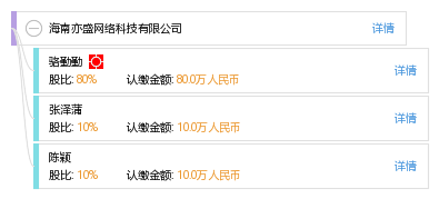 海南亦盛网络科技