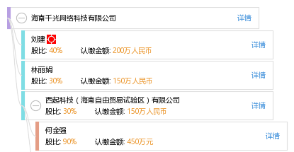 海南千光网络科技